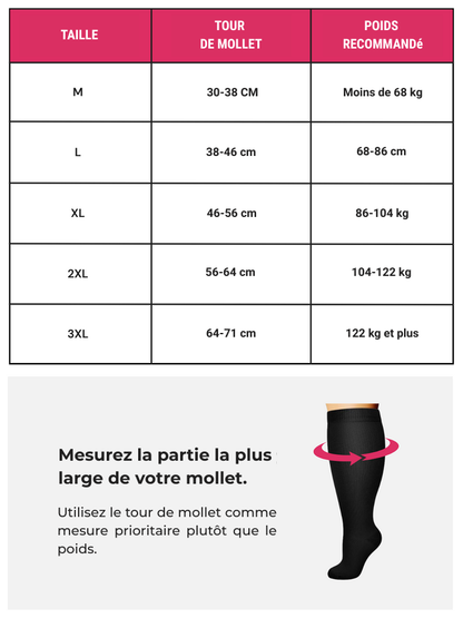 Calze a compressione a punta aperta